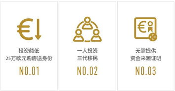 三十年深耕，卓越領(lǐng)航 專(zhuān)業(yè)海外房產(chǎn)投資移民代理品牌公司